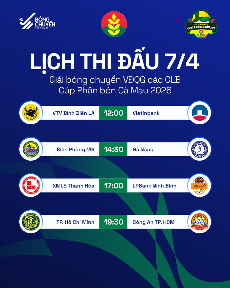 Lịch thi đấu bóng chuyền quốc gia hôm nay (7-4)

